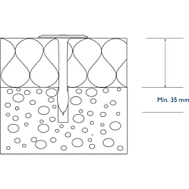 Aanbieding Eurofast slagplugcombi ISPC 50 x 175 mm opbouw 121-140 mm 250 stuks
